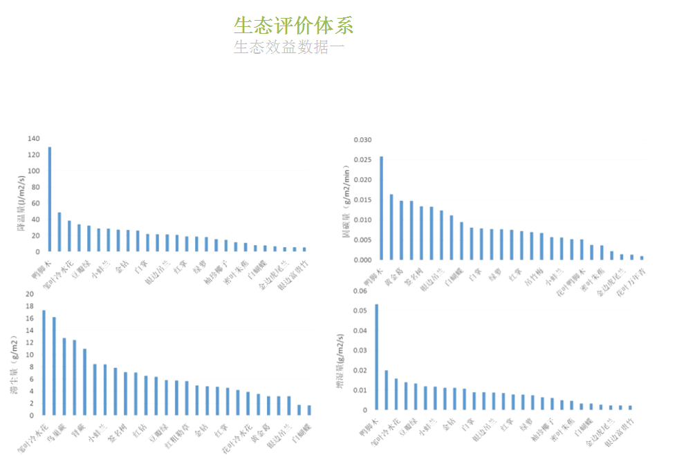 QQ截图绿體(tǐ)绿化2.png